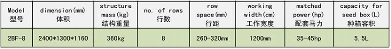 2BF系列旋耕播種機(jī)